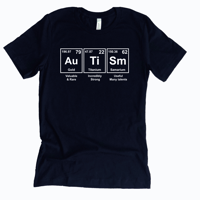 Image 3 of Autism Periodic Table