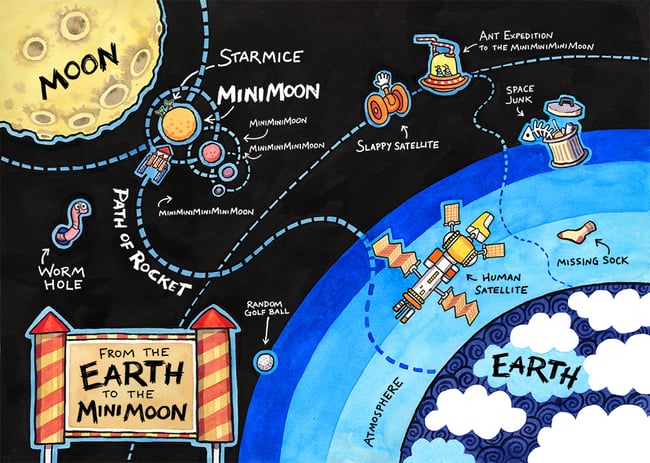 Mice on the Moon original art: Map to the Minimoon