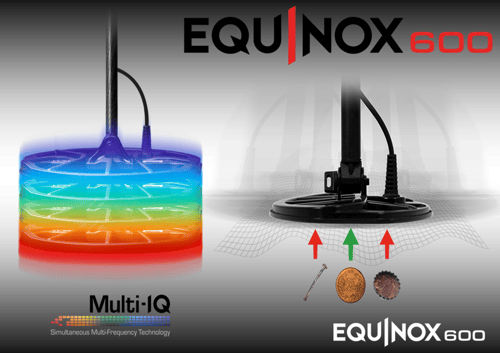Image of Minelab Equinox 600