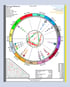 Color Palette-2 ESENTIALS ASTROLOGY BIRTH CHART + interpretation report and more Image 5