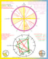 Color Palette-2 COMPREHENSIVE ASTROLOGY BIRTH CHART + interpretation report + 15 minutes CHAT TIME. Image 2