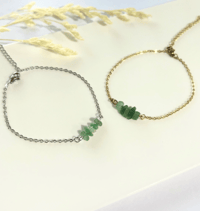 Image 2 of Jade Quartz Row Anklet