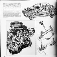 Image 5 of Car Styling #33