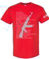 Ak-47 Orgin