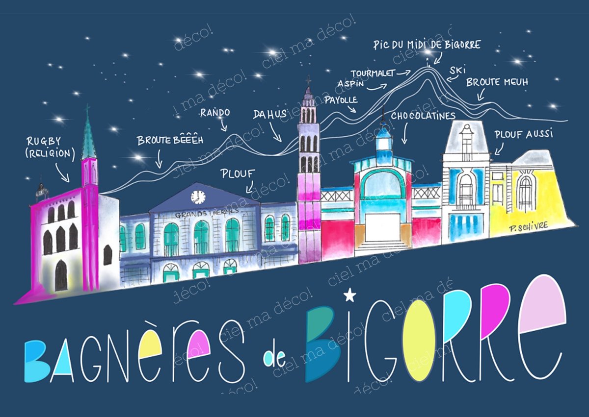 Image of Carte postale Bagnères de Bigorre 