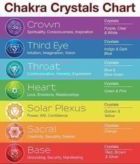 Image 6 of Geo Chic