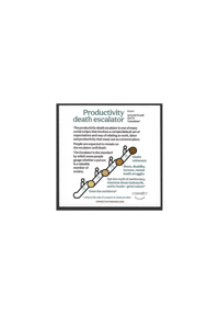 Productivity Death Escalator sticker