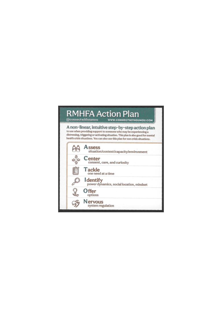 RMHFA Action Plan Sticker