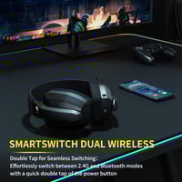 Image 2 of  Wireless Gaming Headset with Mic for PS5 PS4 PC 