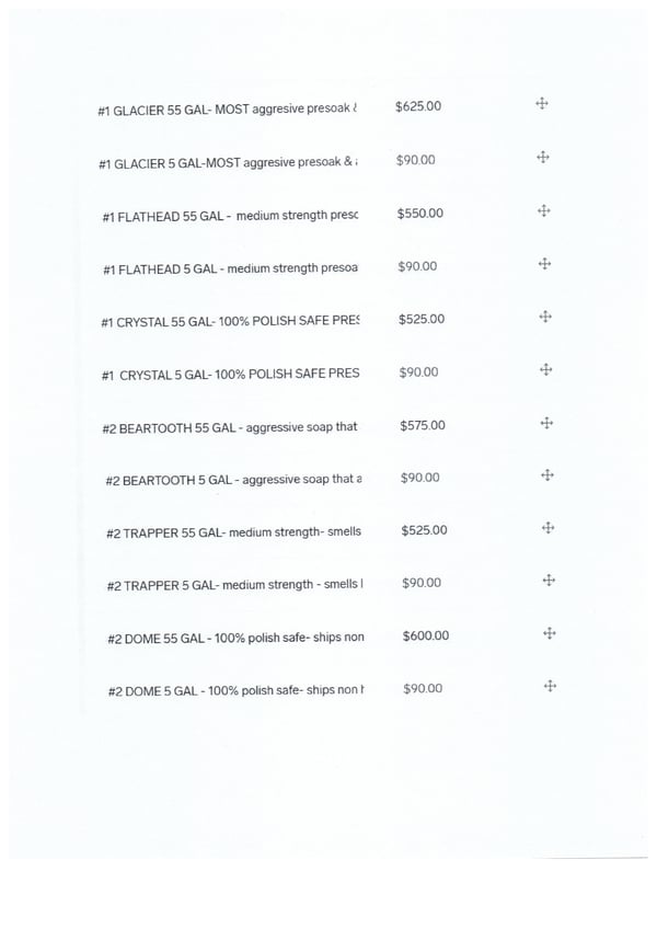 Image of To Order Soaps Today (from our distributors) Please go to TRUCKCHEM.COM