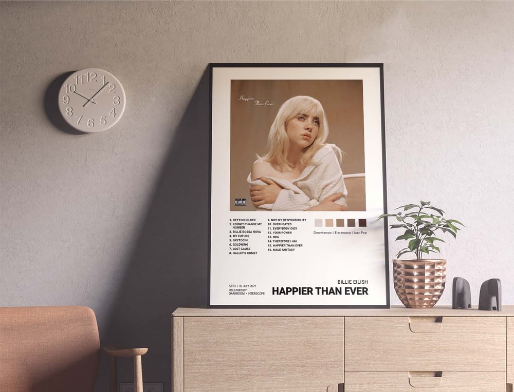 Billie Eilish - Happier Than Ever Album Cover Poster