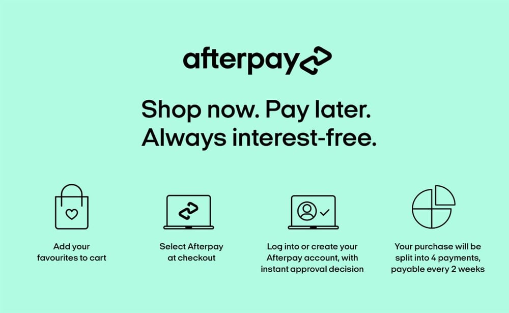 Half day session with AFTERPAY fees included 