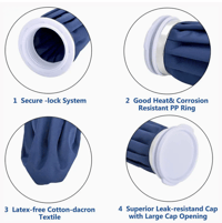 Image 4 of Reusable Hot & Cold Pack
