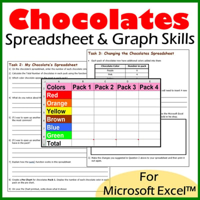 Image of Microsoft Excel Spreadsheet and Graph Skills - Chocolates Shop