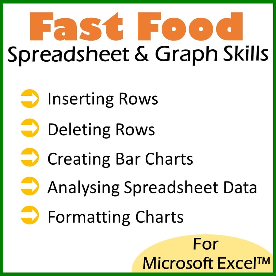 Image of Microsoft Excel Spreadsheet and Graph Skills - McDonalds Scenario