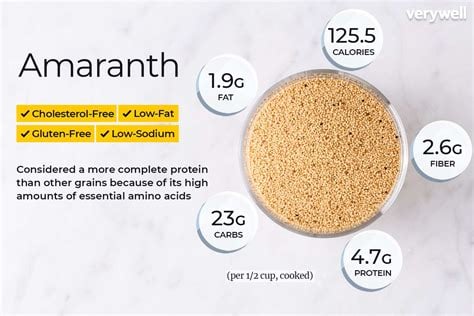 KEEN-WAH/KAN-YI-WA/AM-UR-RANTH/kah-MOOT Diabetes-Cholesterol-Muscle-Quercetin-Bone-Toxins-Anemia
