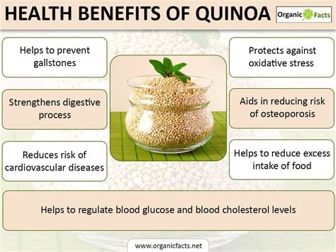 KEEN-WAH/KAN-YI-WA/AM-UR-RANTH/kah-MOOT Diabetes-Cholesterol-Muscle-Quercetin-Bone-Toxins-Anemia