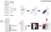 4 Pack Security Window/Door Alarm, Door Open Chime, Magnetic Burglar Alert Sensor, Loud Door Alarms 
