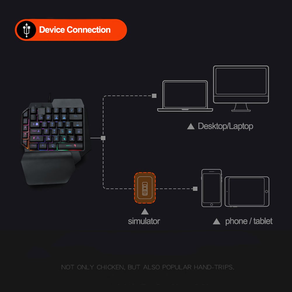 39 Key Mechanical Keyboard Gaming, RGB USB Wired Mouse Gamer Keypad Backlight Game Controller
