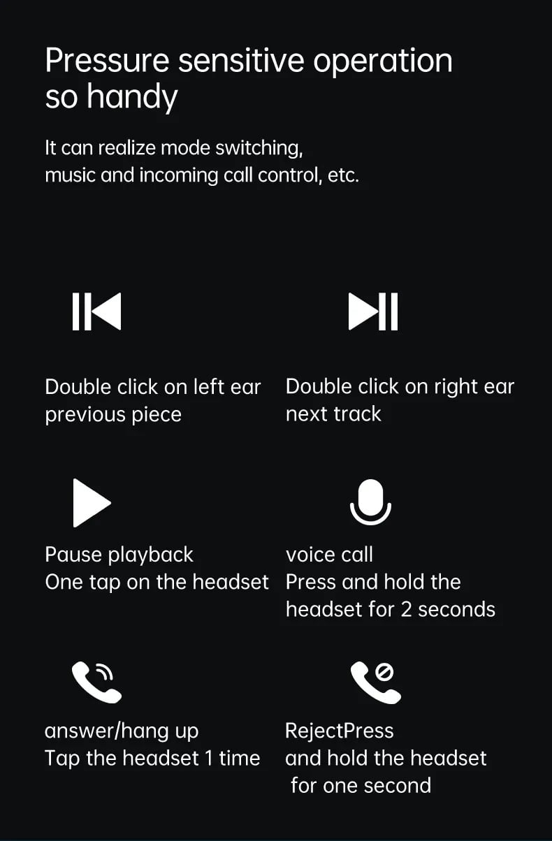 M45 TWS Wireless Bluetooth Headset Stereo Earbuds HiFi Sound Headset Gamer In-Ear Digital Display