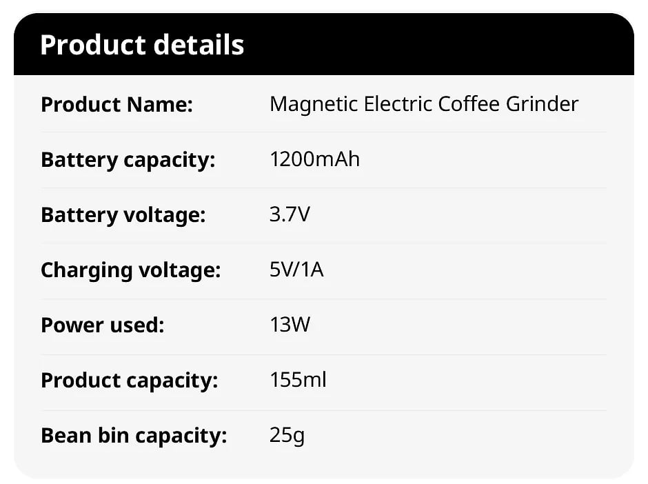 Portable Electric Coffee Grinder TYPE C USB Charge Ceramic Grinding Core Home Coffee Beans