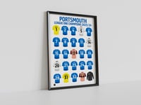Image 1 of Portsmouth 2023/24 League One Champions Shirts, Pennodraws Art Print