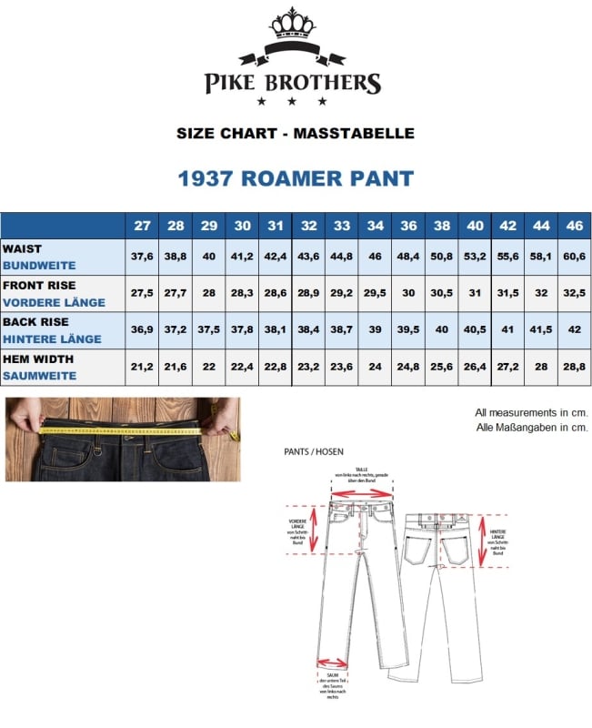 Image of Pike Brothers 1937 Roamer Pant 11oz metal  