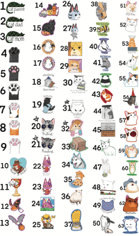 Cat Stickers Page 1