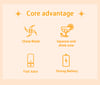 Portable Fruit Juice Blenders Summer Personal Electric Mini Bottle Home USB 6 Blades Juicer Cup