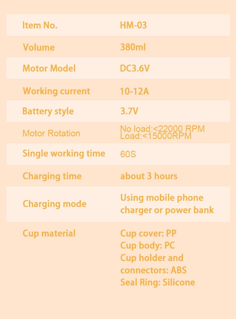 Portable Fruit Juice Blenders Summer Personal Electric Mini Bottle Home USB 6 Blades Juicer Cup