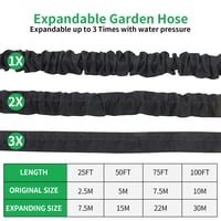 Image 12 of High Pressure Expandable Hose