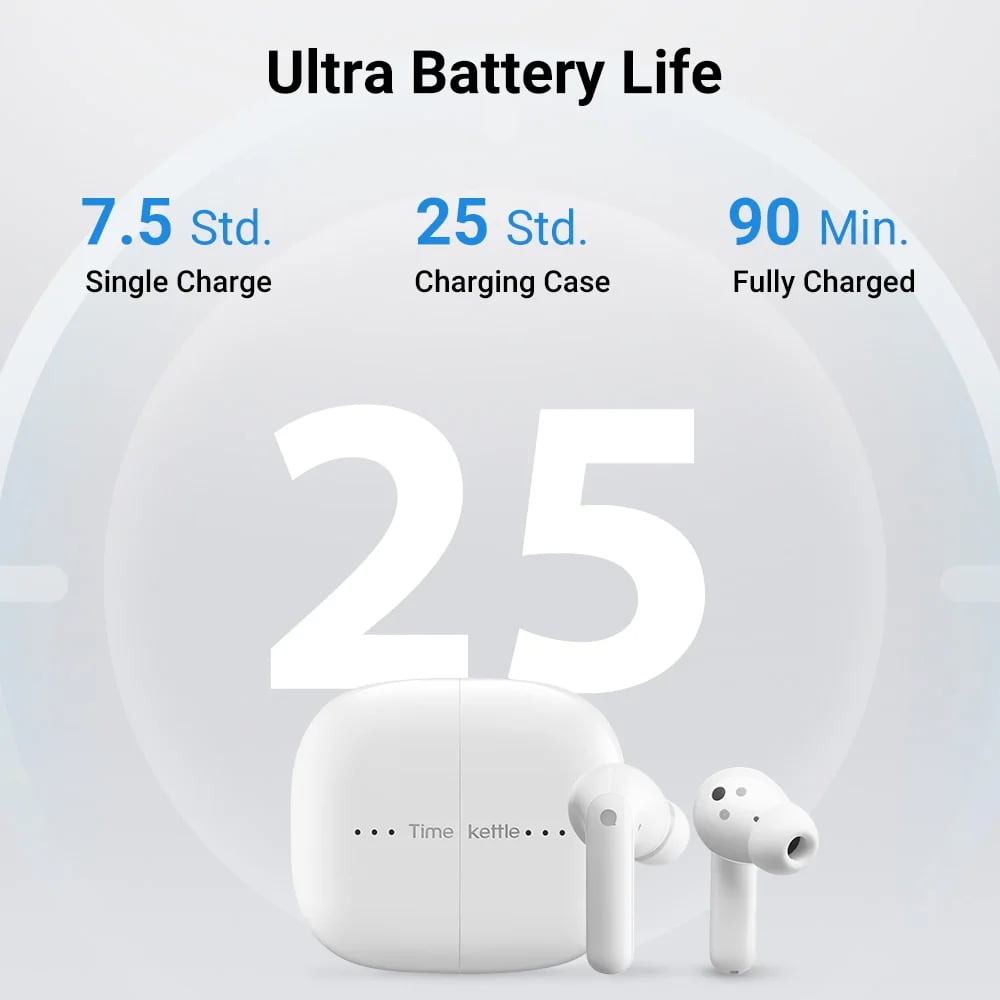 TimeKettle Translator Earbuds M3 Language Simultaneous Headset Business Interpretation