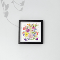 Image 6 of Thoracic Blossoms- Poster Print