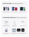 Magnetic Wireless Charger Stand 20W Max 2-in-1 For iPhone 12 13 14 15 Pro Max Airbods Fast Charge  