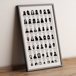 Image of Balaclava & Skulls : 100 icones à télécharger.