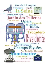 Affiche Rive Droite