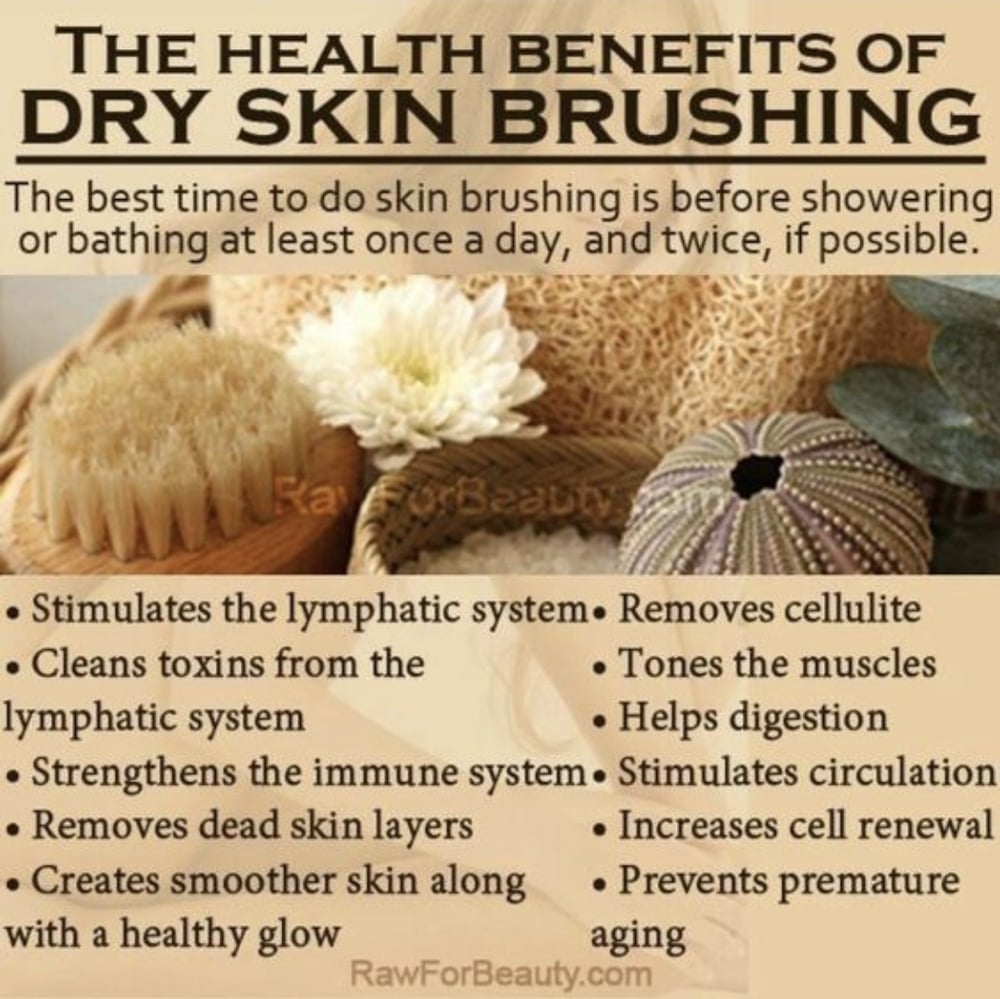 Alkaline Castile Body Wash/Shampoo-Cold-Processed Bar Soaps-Cactus Fiber Face/Body Polisher-Exfoliat