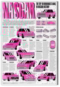 Image of NASCAR