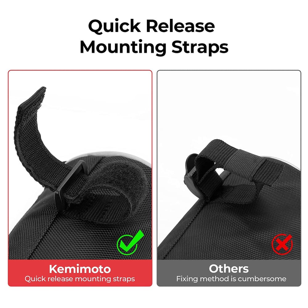 Kemimoto Universal Touring Handlebar Bag