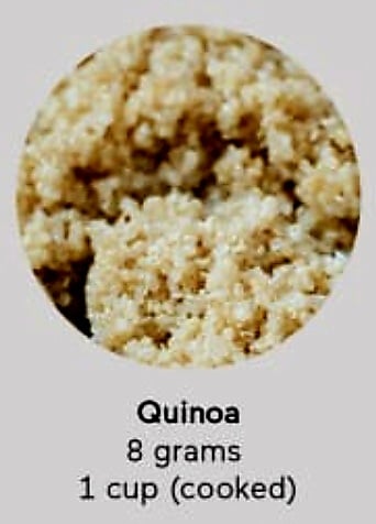 KEEN-WAH/KAN-YI-WA/AM-UR-RANTH/kah-MOOT Diabetes-Cholesterol-Muscle-Quercetin-Bone-Toxins-Anemia