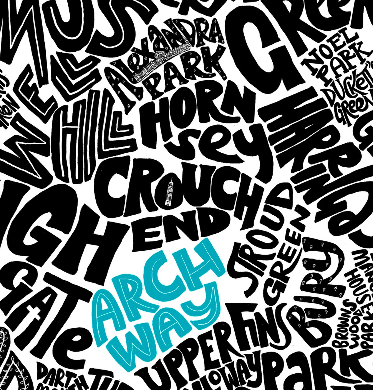 North London Landscape Type Map