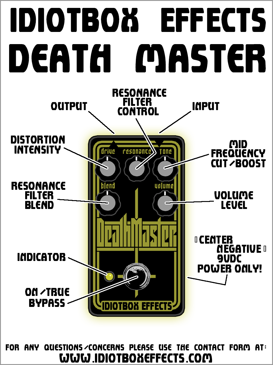 Death Master