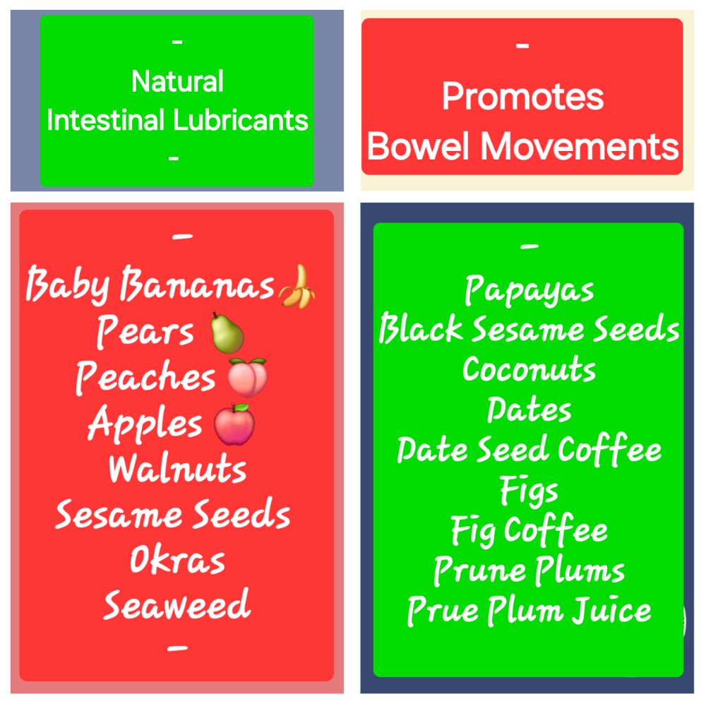 PAPA-YAY! Leaf Tea & Raw Green Fruit /Seed Powder-Parasites-GERD/Reflux-Digestion-Enzymes-Metabolism