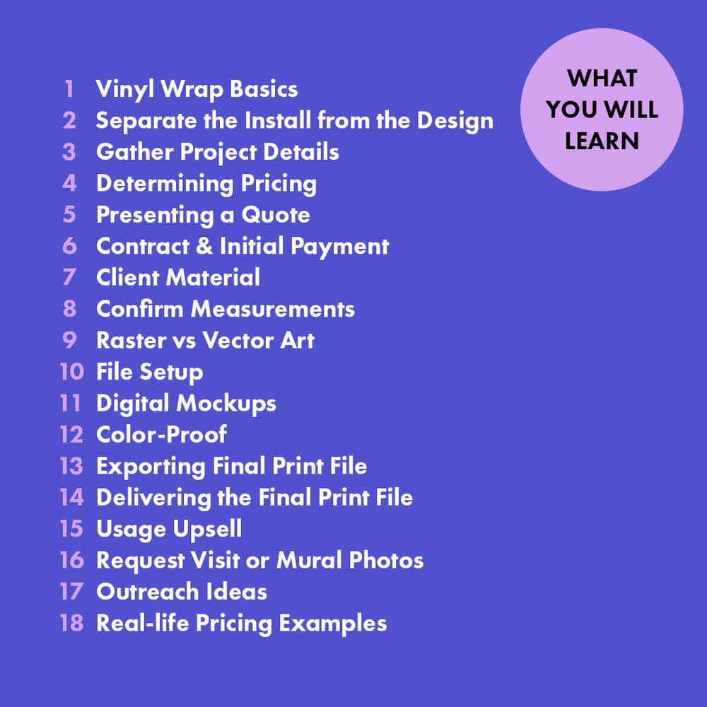 Pixel-to-Print Muralist (Guide or Bundle) | Annlettering