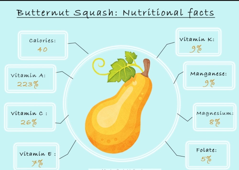 Butter Nutty! Dehydrated Butternut Squash Bits