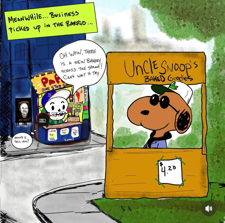 Snoop-A-Loop Image 3