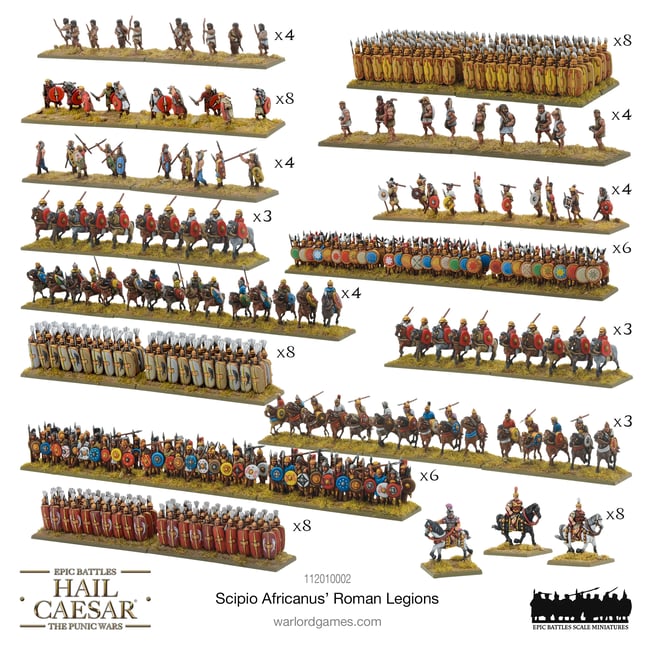  Hail Caesar Epic Battles: Scipio Africanus’ Roman Legions