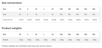 Image 18 of ABARTH 595 & 695 S4 T-SHIRT - show price 