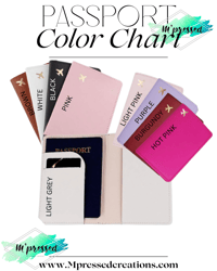 Image 2 of Custom Passport Holder