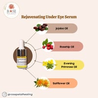 Image 2 of Rejuvenating Under Eye Serum